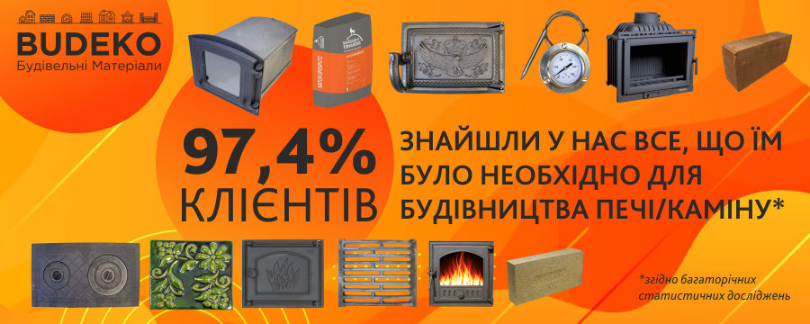 Банер статистика Будеко 2025